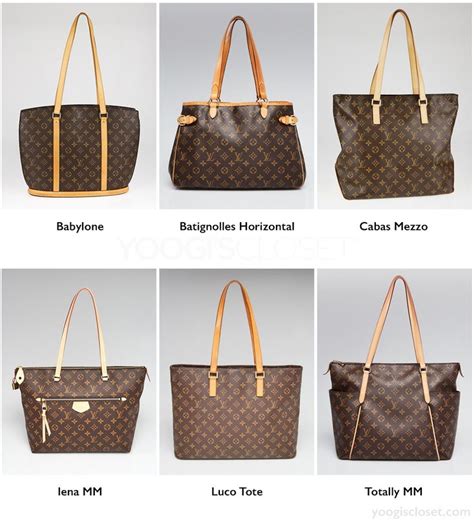 what should my first louis vuitton bag be